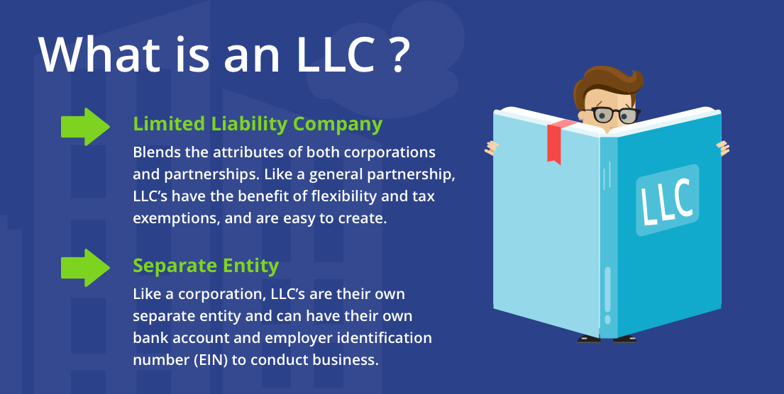 What Is an LLC?